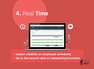 4. Real Time
• Instant visibility on employee schedules
• Up to the second data on lates/earlys/overtime
 