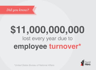 *United States Bureau of National Affairs
$11,000,000,000
lost every year due to
employee turnover*
Did you know?
 