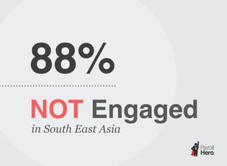88%
NOT Engaged
in South East Asia
 