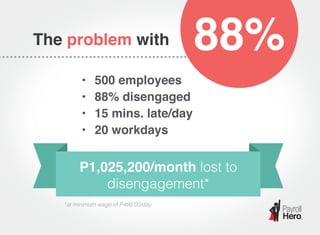 *at minimum wage of P466.00/day
The problem with
• 500 employees
• 88% disengaged
• 15 mins. late/day
• 20 workdays
88%
P1,025,200/month lost to
disengagement*
 