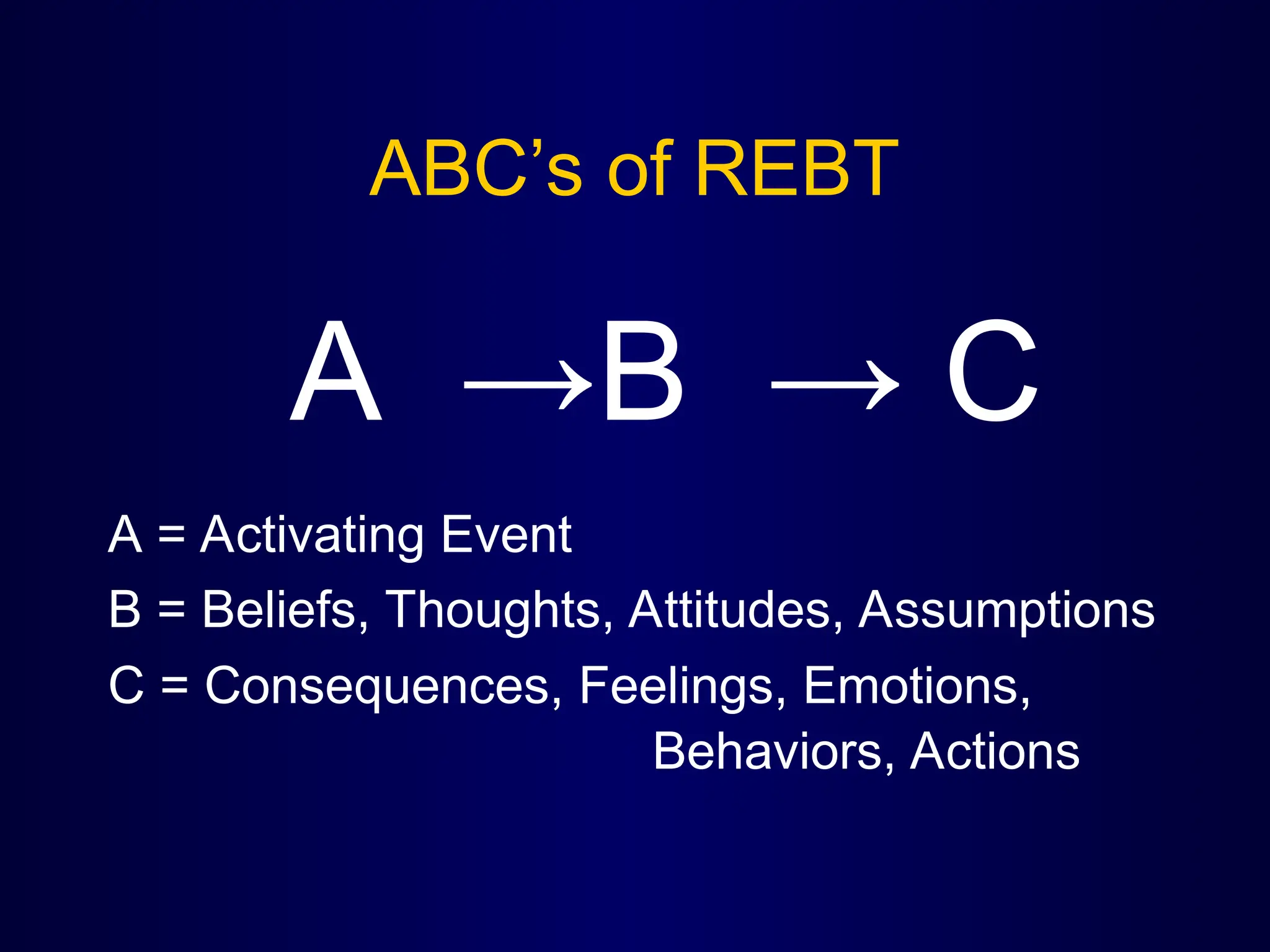 ABC’s of REBT
A →B → C
A = Activating Event
B = Beliefs, Thoughts, Attitudes, Assumptions
C = Consequences, Feelings, Emotions,
Behaviors, Actions
 