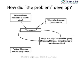 Generic Problem Development Model CBT Models disorders.ppt