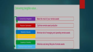Appropriate technology in control and telemeter.pptx