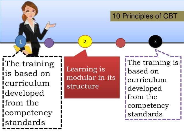 Competency Based Training TMC1
