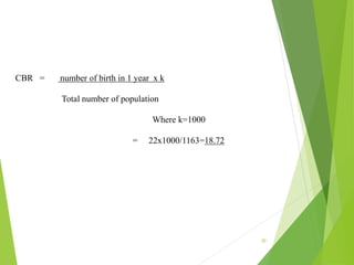 30
CBR = number of birth in 1 year x k
Total number of population
Where k=1000
= 22x1000/1163=18.72
 