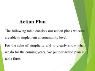 41
Action Plan
The following table consists our action plans we sure
are able to implement at community level.
For the sake of simplicity and to clearly show what
we do for the coming years, We put our action plan in
table form.
 