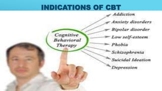 INDICATIONS OF CBT
 