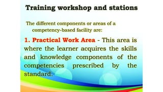 competency-based training Presentation.pptx
