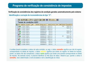 Programa de verificação de consistência de impostos
Verificação da consistências dos registros de condição gerados automaticamente pelo sistema
Identificação e correção de inconsistências do tipo “2”:
A análise deverá considerar o status de cada condição, ou seja: o status vermelho significa que não há registro
correspondente na tabela de imposto; o status amareloamarelo significa que existe um registro na tabela de imposto,
porém, os dados não são compatíveis; o status verdeverde significa que existe uma entrada correspondente na tabela
de imposto. No exemplo acima, é possível identificar os três tipos de status. Observe que, quando o status é
vermelho, não é determinado o nome da tabela e nem a identificação do índice
 