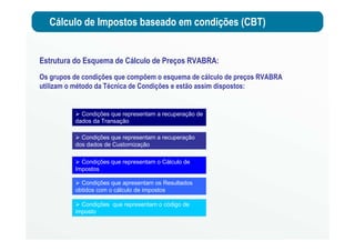 Cálculo de Impostos baseado em condições (CBT)
Estrutura do Esquema de Cálculo de Preços RVABRA:
Condições que representam a recuperação de
dados da Transação
Condições que representam a recuperação
dos dados de Customização
Condições que representam o Cálculo de
Impostos
Condições que apresentam os Resultados
obtidos com o cálculo de impostos
Condições que representam o código de
imposto
Os grupos de condições que compõem o esquema de cálculo de preços RVABRA
utilizam o método da Técnica de Condições e estão assim dispostos:
 