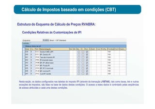 Cálculo de Impostos baseado em condições (CBT)
Estrutura do Esquema de Cálculo de Preços RVABRA:
Condições Relativas às Customizações de IPI
Nesta seção, os dados configurados nas tabelas do imposto IPI (através da transação J1BTAX), tais como taxas, leis e outras
exceções de impostos, são lidas na base de dados destas condições. O acesso a estes dados é controlado pelas seqüências
de acesso atribuídas a cada uma destas condições.
 