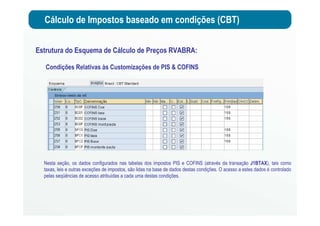 Cálculo de Impostos baseado em condições (CBT)
Estrutura do Esquema de Cálculo de Preços RVABRA:
Condições Relativas às Customizações de PIS & COFINS
Nesta seção, os dados configurados nas tabelas dos impostos PIS e COFINS (através da transação J1BTAX), tais como
taxas, leis e outras exceções de impostos, são lidas na base de dados destas condições. O acesso a estes dados é controlado
pelas seqüências de acesso atribuídas a cada uma destas condições.
 