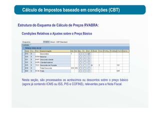 Cálculo de Impostos baseado em condições (CBT)
Condições Relativas a Ajustes sobre o Preço Básico
Estrutura do Esquema de Cálculo de Preços RVABRA:
Nesta seção, são processados os acréscimos ou descontos sobre o preço básico
(agora já contendo ICMS ou ISS, PIS e COFINS), relevantes para a Nota Fiscal.
 