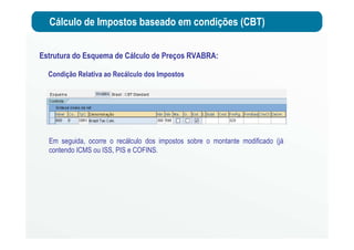 Cálculo de Impostos baseado em condições (CBT)
Condição Relativa ao Recálculo dos Impostos
Estrutura do Esquema de Cálculo de Preços RVABRA:
Em seguida, ocorre o recálculo dos impostos sobre o montante modificado (já
contendo ICMS ou ISS, PIS e COFINS.
 