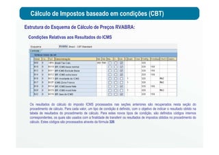 Cálculo de Impostos baseado em condições (CBT)
Estrutura do Esquema de Cálculo de Preços RVABRA:
Condições Relativas aos Resultados do ICMS
Os resultados do cálculo do imposto ICMS processados nas seções anteriores são recuperados nesta seção do
procedimento de cálculo. Para cada valor, um tipo de condição é definido, com o objetivo de indicar o resultado obtido na
tabela de resultados do procedimento de cálculo. Para estes novos tipos de condição, são definidos códigos internos
correspondentes, os quais são usados com a finalidade de transferir os resultados de impostos obtidos no procedimento do
cálculo. Estes códigos são processados através da fórmula 320.
 