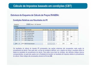 Cálculo de Impostos baseado em condições (CBT)
Estrutura do Esquema de Cálculo de Preços RVABRA:
Condições Relativas aos Resultados do IPI
Os resultados do cálculo do imposto IPI processados nas seções anteriores são recuperados nesta seção do
procedimento de cálculo. Para cada valor, um tipo de condição é definido, com o objetivo de indicar o resultado obtido na
tabela de resultados do procedimento de cálculo. Para estes novos tipos de condição, são definidos códigos internos
correspondentes, os quais são usados com a finalidade de transferir os resultados de impostos obtidos no procedimento
do cálculo. Estes códigos são processados através da fórmula 320.
 