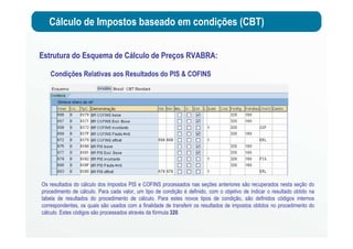 Cálculo de Impostos baseado em condições (CBT)
Estrutura do Esquema de Cálculo de Preços RVABRA:
Condições Relativas aos Resultados do PIS & COFINS
Os resultados do cálculo dos impostos PIS e COFINS processados nas seções anteriores são recuperados nesta seção do
procedimento de cálculo. Para cada valor, um tipo de condição é definido, com o objetivo de indicar o resultado obtido na
tabela de resultados do procedimento de cálculo. Para estes novos tipos de condição, são definidos códigos internos
correspondentes, os quais são usados com a finalidade de transferir os resultados de impostos obtidos no procedimento do
cálculo. Estes códigos são processados através da fórmula 320.
 