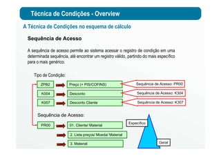 Técnica de Condições - Overview
A Técnica de Condições no esquema de cálculo
Sequência de Acesso
A sequência de acesso permite ao sistema acessar o registro de condição em uma
determinada sequência, até encontrar um registro válido, partindo do mais específico
para o mais genérico.
Tipo de Condição:
ZPB2 Preço (+ PIS/COFINS)
K004 Desconto
K007 Desconto Cliente
Sequência de Acesso: PR00
Sequência de Acesso: K304
Sequência de Acesso: K307
Sequência de Acesso:
PR00 01. Cliente/ Material
2. Lista preços/ Moeda/ Material
3. Material
Específico
Geral
 