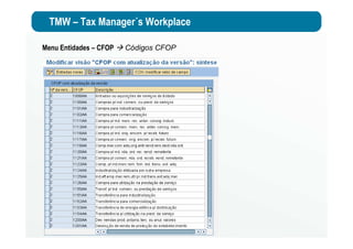 TMW – Tax Manager´s Workplace
Menu Entidades – CFOP Códigos CFOP
 