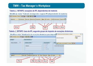TMW – Tax Manager´s Workplace
Tabela J_1BTXIP2: exceções de IPI, dependentes de material.
Tabela J_1BTXIP3: taxa de IPI, segundo grupo de imposto de exceções dinâmicas.
IPVA IPBS IPIP IPOB IPLW
IPOB IPLW IPIPIPVA IPBS
 