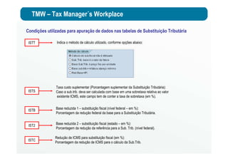 TMW – Tax Manager´s Workplace
Condições utilizadas para apuração de dados nas tabelas de Substituição Tributária
ISTT Indica o método de cálculo utilizado, conforme opções abaixo:
ISTS
Taxa custo suplementar (Porcentagem suplementar da Substituição Tributária):
Caso a sub.trib. deva ser calculada com base em uma sobretaxa relativa ao valor
existente ICMS, este campo tem de conter a taxa de sobretaxa (em %).
ISTB Base reduzida 1 – substituição fiscal (nível federal – em %):
Porcentagem da redução federal da base para a Substituição Tributária.
IST2 Base reduzida 2 – substituição fiscal (estado – em %):
Porcentagem da redução da referência para a Sub. Trib. (nível federal).
ISTC
Redução de ICMS para substituição fiscal (em %):
Porcentagem da redução de ICMS para o cálculo da Sub.Trib.
 