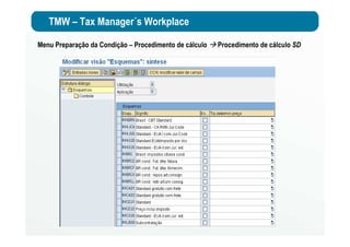 TMW – Tax Manager´s Workplace
Menu Preparação da Condição – Procedimento de cálculo Procedimento de cálculo SD
 