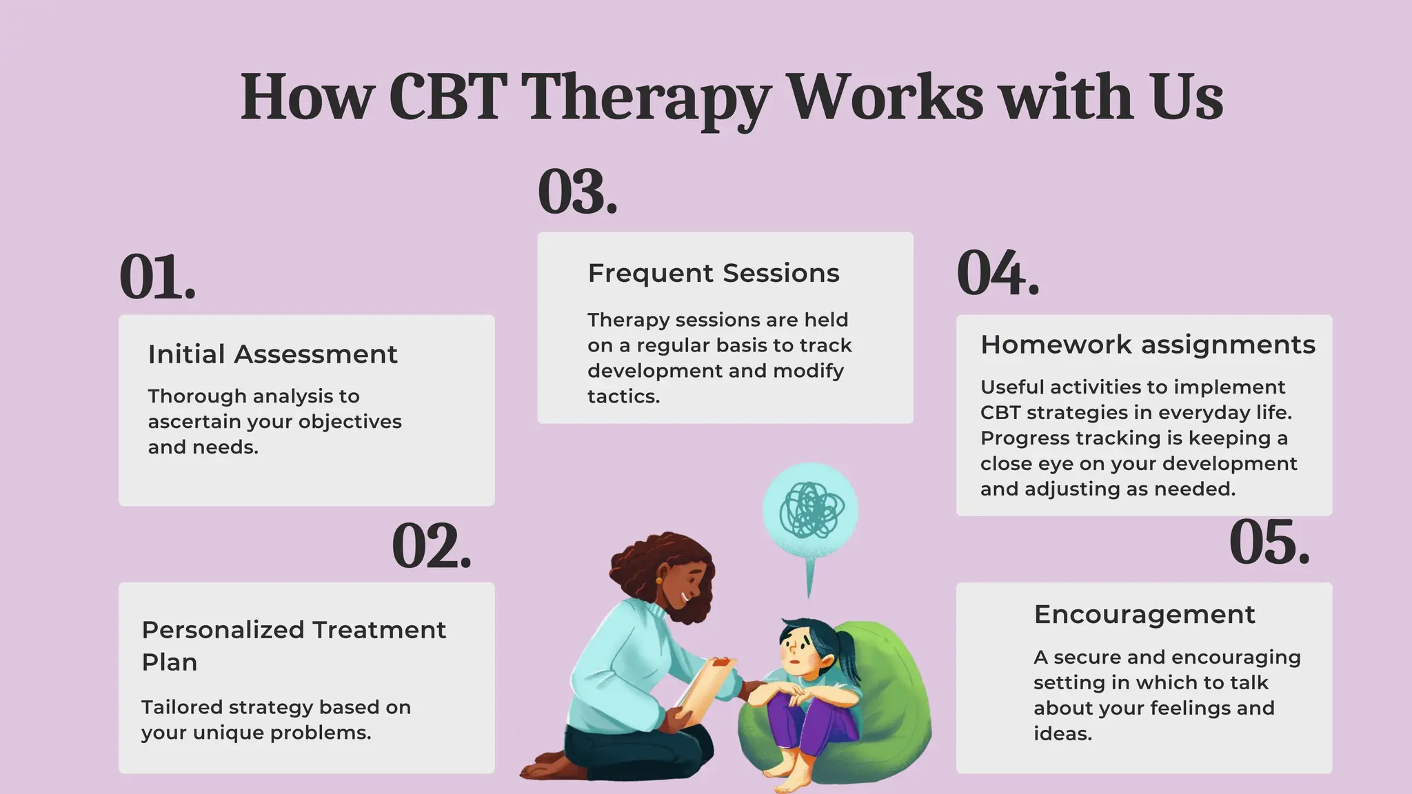 CBT Therapy in Mississauga Cognitive Behavioral Therapy Near You.pptx