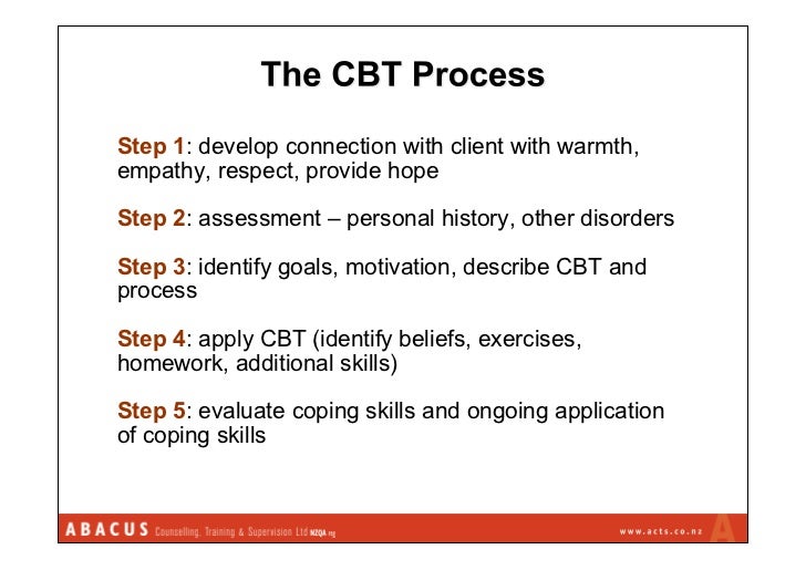 Homework for cbt therapy
