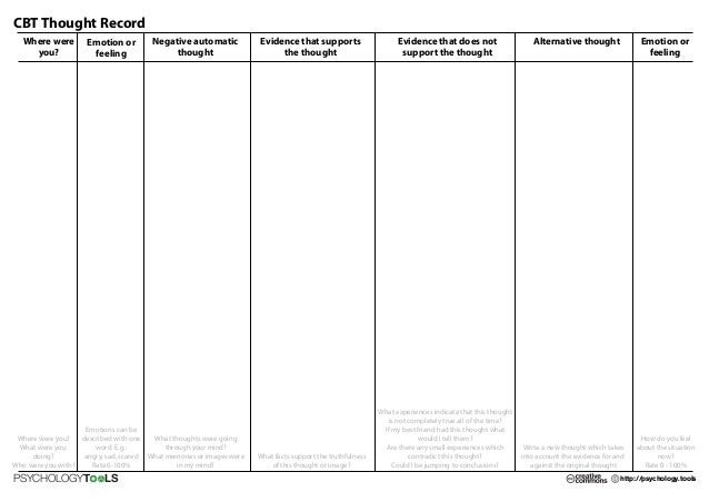cbt thought record template daily mood chart worksheet