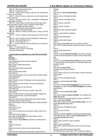 APOSTILAS OPÇÃO A Sua Melhor Opção em Concursos Públicos
Informática A Opção Certa Para a Sua Realização32
Ctrl + A -> Abre janela para abrir arquivo;
Ctrl + S -> O mesmo que Ctrl + 4;
Ctrl + D -> (Down) Copia conteúdo da célula de cima, atualizando as
linhas, se for uma fórmula;
Ctrl + F -> Copia a fórmula da célula acima, mas não atualiza dados,
se for uma fórmula;
Ctrl + G -> (Go) Abre a janela Ir para..., possibilitando o deslocamento
a outra posição na planilha;
Ctrl + H -> Insere conteúdo da célula acima e permite seguir adicio-
nando mais dados. Equivale a copiar o conteúdo e mandar editá-lo;
Ctrl + K -> Abre janela para inserir hiperlink;
Ctrl + L -> Abre janela para localizar expressão na planilha;
Ctrl + Z -> Desfaz a última ação realizada;
Ctrl + X -> Recorta o conteúdo da célula atual e o coloca na área de
transferência;
Ctrl + C -> Copia o conteúdo da célula atual para a área de transfe-
rência;
Ctrl + V -> Cola o conteúdo da área de transferência na célula atual;
Ctrl + B -> Abre a janela Salvar como...;
Ctrl + N -> O mesmo que Ctrl + 2;
Ctrl + ; -> Insere a data atual na célula, permitindo que continuemos a
edição da célula;
Ctrl + / -> O mesmo que Ctrl + A.
Published Tue, Oct 12 2010 11:09 by paleo
Filed under: Office System
Teclas de atalho de combinação com a tecla CTRL do Excel 2010
Tecla /
Descrição
CTRL+SHIFT+(
Torna visíveis quaisquer linhas ocultas na selecção.
CTRL+SHIFT+&
Aplica o limite às células seleccionadas.
CTRL+SHIFT_
Remove o limite das células seleccionadas.
CTRL+SHIFT+~
Aplica o formato Numérico Geral.
CTRL+SHIFT+$
Aplica o formato Monetário com duas casas decimais (números negati-
vos entre parênteses).
CTRL+SHIFT+%
Aplica o formato de número Percentagem com duas casas decimais.
CTRL+SHIFT+^
Aplica o formato de número Científico com duas casas decimais.
CTRL+SHIFT+#
Aplica o formato Data, com dia, mês e ano.
CTRL+SHIFT+@
Aplica o formato de Hora com horas e minutos, e AM ou PM.
CTRL+SHIFT+!
Aplica o formato de número com duas casas decimais, separador de
milhares e sinal de menos (-) para valores negativos.
CTRL+SHIFT+*
Selecciona a área actual em volta da célula activa (a área de dados
rodeada por linhas e colunas em branco).
Numa Tabela Dinâmica, selecciona integralmente o relatório de tabela
dinâmica.
CTRL+SHIFT+:
Introduz a hora actual.
CTRL+SHIFT+"
Copia o valor da célula acima da activa para a célula ou Barra de Fór-
mulas.
CTRL+SHIFT+Sinal de adição (+)
Abre a caixa de diálogo Inserir para inserir células em branco.
CTRL+Sinal de subtracção (-)
Mostra a caixa de diálogo Eliminar para eliminar as células seleccio-
nadas.
CTRL+;
Introduza a data actual.
CTRL+`
Alterna entre mostrar os valores e as fórmulas das células.
CTRL+'
Copia a fórmula da célula acima da activa para a célula ou Barra de
Fórmulas.
CTRL+1
Abre a caixa de diálogo Formatar Células.
CTRL+2
Aplica ou remove a formatação de negrito.
CTRL+3
Aplica ou remove a formatação de itálico.
CTRL+4
Aplica ou remove o sublinhado.
CTRL+5
Aplica ou remove o rasurado.
CTRL+6
Alterna entre ocultar e apresentar objectos.
CTRL+8
Mostrar ou oculta símbolos de destaque.
CTRL+9
Oculta as linhas seleccionadas.
CTRL+0
Oculta as colunas seleccionadas.
CTRL+A
Abre a caixa de diálogo Abrir para abrir ou localizar um ficheiro.
CTRL+SHIFT+O selecciona todas as células que tiverem um comentá-
rio.
CTRL+C
Copia as células seleccionadas.
CTRL+D
Executa o comando Preencher Para Baixo. para copiar o conteúdo e
o formato da célula mais elevada no intervalo, para as células abaixo
dela.
CTRL+D
Executa o comando Preencher Para a Direita para copiar o conteúdo
e o formato da célula mais à esquerda num intervalo de células, para
as células à direita.
CTRL+G
Abre a caixa de diálogo Ir Para.
F5 também abre esta caixa de diálogo.
CTRL+G
Guarda o ficheiro activo com o nome de ficheiro, caminho e formato de
ficheiro actuais.
CTRL+I
Aplica ou remove a formatação de itálico.
CTRL+I
Apresenta a caixa de diálogo Criar Tabela.
CTRL+K
Abre a caixa de diálogo Inserir Hiperligação para inserir uma nova
hiperligação, ou a caixa de diálogo Editar Hiperligação para hiperliga-
ções existentes.
CTRL+L
Apresenta a caixa de diálogo Criar Tabela.
CTRL+L
Abre a caixa de diálogo Localizar e Substituir, com o separador Lo-
calizar seleccionado.
SHIFT+F5 também mostra este separador, enquanto que SHIFT+F4
repete a última acção Localizar.
CTRL+SHIFT+F abre a caixa de diálogo Formatar células, com o se-
parador Tipo de letra seleccionado.
CTRL+N
Aplica ou remove a formatação de negrito.
CTRL+O
Cria um novo livro em branco.
CTRL+P
Apresenta o separador Imprimir no Vista Microsoft Office Backstage.
CTRL+SHIFT+P abre a caixa de diálogo Formatar Células com o se-
parador Tipo de Letra seleccionado.
CTRL+R
Repete o último comando ou acção, se possível.
CTRL+S
Aplica ou remove o sublinhado.
CTRL+SHIFT+U alterna entre expandir e fechar a barra de fórmulas.
CTRL+T
Selecciona toda a folha de cálculo no Excel 2010
Se a folha de cálculo contiver dados, CTRL+T selecciona a região ac-
 