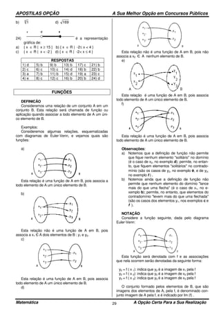 APOSTILAS OPÇÃO A Sua Melhor Opção em Concursos Públicos
Matemática A Opção Certa Para a Sua Realização29
b) 4
1 d) 169
24) é a representação
gráfica de:
a) { x ∈ R | x ≥ 15 } b) { x ∈ R | -2≤ x < 4 }
c) { x ∈ R | x < -2 } d) { x ∈ R | -2< x ≤ 4 }
RESPOSTAS
1) d 5) b 9) b 13) b 17) c 21) b
2) c 6) c 10) c 14) d 18) b 22) b
3) a 7) b 11) b 15) d 19) a 23) c
4) e 8) c 12) c 16) b 20) b 24) d
FUNÇÕES
DEFINICÂO
Consideremos uma relação de um conjunto A em um
conjunto B. Esta relação será chamada de função ou
aplicação quando associar a todo elemento de A um úni-
co elemento de B.
Exemplos:
Consideremos algumas relações, esquematizadas
com diagramas de Euler-Venn, e vejamos quais são
funções:
a)
Esta relação é uma função de A em B, pois associa a
todo elemento de A um único elemento de B.
b)
Esta relação não é uma função de A em B, pois
associa a x1 Є A dois elementos de B : y1 e y2.
c)
Esta relação é uma função de A em B, pois associa
todo elemento de A um único elemento de B.
d)
Esta relação não é uma função de A em B, pois não
associa a x2 Є A nenhum elemento de B.
e)
Esta relação é uma função de A em B, pois associa
todo elemento de A um único elemento de B.
f)
Esta relação é uma função de A em B, pois associa
todo elemento de A um único elemento de B.
Observações:
a) Notemos que a definição de função não permite
que fique nenhum elemento "solitário" no domínio
(é o caso de x2, no exemplo d); permite, no entan-
to, que fiquem elementos "solitários" no contrado-
mínio (são os casos de y2, no exemplo e, e de y3,
no exemplo f ) .
b) Notemos ainda que a definição de função não
permite que nenhum elemento do domínio "lance
mais do que uma flecha" (é o caso de x1, no e-
xemplo b); permite, no entanto, que elementos do
contradomínio "levem mais do que uma flechada"
(são os casos dos elementos y1, nos exemplos c e
f ).
NOTAÇÃO
Considere a função seguinte, dada pelo diagrama
Euler-Venn:
Esta função será denotada com f e as associações
que nela ocorrem serão denotadas da seguinte forma:
y2 = f ( x 1): indica que y2 é a imagem de x1 pela f
y2 = f ( x 2): indica que y2 é a imagem de x2 pela f
y3 = f ( x 3): indica que y3 é a imagem de x3 pela f
O conjunto formado pelos elementos de B, que são
imagens dos elementos de A, pela f, é denominado con-
junto imagem de A pela f, e é indicado por Im (f) .
 