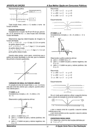 APOSTILAS OPÇÃO A Sua Melhor Opção em Concursos Públicos
Matemática A Opção Certa Para a Sua Realização37
Representação gráfica:
Toda função linear, onde a = 0, recebe o nome de
função constante.
FUNÇÃO IDENTIDADE
Consideremos a função f de IR em IR tal que, para to-
do x Є R, tenhamos f(x) = x; esta função será chamada
função identidade.
Observemos algumas determinações de imagens na
função identidade.
x = 0 ⇒ f ( 0 ) = 0 ⇒ y = 0; logo, (0, 0) é um ponto
do gráfico dessa função.
x = 1 ⇒ f ( 1) = 1 ⇒ y = 1; logo (1, 1) é um ponto
do gráfico dessa função.
x = –1 ⇒ f (–1) = – 1 ⇒ y = –1; logo (–1,–1) é um
ponto gráfico dessa função.
Usando estes pontos, como apoio, concluímos que o
gráfico da função identidade é uma reta, que é a bissetriz
dos primeiro e terceiro quadrantes.
VARIAÇÃO DO SINAL DA FUNÇÃO LINEAR
A variação do sinal da função linear y = ax + b é forne-
cida pelo sinal dos valores que y adquire, quando atribuí-
mos valores para x.
1º CASO: a > 0
Consideremos a função y = 2x – 4, onde a = 2 e
b= – 4.
Observando o gráfico podemos afirmar:
a) para x = 2 obtém-se y = 0
b) para x > 2 obtém-se para y valores positivos, isto
é, y > 0.
c) para x < 2 obtém-se para y valores negativos, isto
é, y < 0.
Resumindo:
0y2x|lRx >⇒>∈∀
0y2x|lRx <⇒<∈∀
0y2x|lRx =⇒=∈∀
Esquematizando:
2º CASO: a < 0
Consideremos a função y = –2x + 6, onde a = – 2 e
b = 6.
Observando o gráfico podemos afirmar:
a) para x = 3 obtém-se y = 0
b) para x > 3 obtêm-se para y valores negativos, isto
é, y < 0.
c) para x < 3 obtêm-se para y valores positivos, isto
é, y > 0.
Resumindo:
0y3x|lRx <⇒>∈∀
0y3x|lRx >⇒<∈∀
0y3x|lRx =⇒=∈∃
Esquematizando:
De um modo geral podemos utilizar a seguinte técnica
para o estudo da variação do sinal da função linear:
y tem o mesmo sinal de a quando x assume valores
maiores que a raiz.
y tem sinal contrário ao de a quando x assume valores
menores que a raiz.
EXERCÍCIOS RESOLVIDOS
01) Determine o domínio das funções definidas por:
a) f ( x ) = x
2
+ 1
 