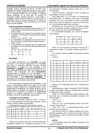 APOSTILAS OPÇÃO A Sua Melhor Opção em Concursos Públicos
Raciocínio Logico A Opção Certa Para a Sua Realização118
ontológico, trata-se sobretudo de afirmar o princípio como
expressão da estrutura constitutiva do real, ou de o negar
supondo que a própria realidade é contraditória (Hereclito) ou
que, no processo dialético da sua evolução, a realidade
supera, transcende ou vai mais além do princípio de
contradição (Hegel). Quando predomina o lado lógico e
metalógico, trata-se então de saber se o princípio deve ser
considerado como um axioma evidente por si mesmo ou
como uma convenção da nossa linguagem que nos permite
falar acerca da realidade.
LEIS DE AUGUSTUS DE MORGAN
1. O complementar da reunião de dois conjuntos A e B é
a interseção dos complementares desses conjuntos.
(A B)c = Ac Bc
2. O complementar da reunião de uma coleção finita de
conjuntos é a interseção dos complementares desses
conjuntos.
(A1 A2 ... An)c = A1c A2c ... Anc
3. O complementar da interseção de dois conjuntos A e
B é a reunião dos complementares desses conjuntos.
(A B)c = Ac Bc
4. O complementar da interseção de uma coleção finita
de conjuntos é a reunião dos complementares desses
conjuntos.
(A1 A2 ... An)c = A1c A2c ... Anc
Tautologia
Na lógica proposicional, uma tautologia (do grego
ταυτολογία) é uma fórmula proposicional que é verdadeira
para todas as possíveis valorações de suas variáveis
proposicionais. A negação de uma tautologia é uma
contradição ou antilogia, uma fórmula proposicional que é
falsa independentemente dos valores de verdade de suas
variáveis. Tais proposições são ditas insatísfatíveis.
Reciprocamente, a negação de uma contradição é uma
tautologia. Uma fórmula que não é nem uma tautologia nem
uma contradição é dita logicamente contingente. Tal
fórmula pode ser verdadeira ou falsa dependendo dos valores
atribuídos para suas variáveis proposicionais.
Uma propriedade fundamental das tautologias é que
existe um procedimento efetivo para testar se uma dada
fórmula é sempre satisfeita (ou, equivalentemente, se seu
complemento é insatisfatível). Um método deste tipo usa as
tabelas-verdade. O problema de decisão de determinar se
uma fórmula é satisfatível é o problema de satisfabilidade
booleano, um exemplo importante de um problema NP-
completo na teoria da complexidade computacional.
Tautologias e Contradições
Considere a proposição composta s: (p∧q) → (p∧q) on-
de p e q são proposições simples lógicas quaisquer. Vamos
construir a tabela verdade da proposição s :
Considerando-se o que já foi visto até aqui, teremos:
Observe que quaisquer que sejam os valores lógicos das
proposições simples p e q, a proposição composta s é sem-
pre logicamente verdadeira. Dizemos então que s é uma
TAUTOLOGIA.
Trazendo isto para a linguagem comum, considere as
proposições: p: O Sol é um planeta
(valor lógico falso - F) e q: A Terra é um planeta plano
(valor lógico falso - F), podemos concluir que a proposição
composta “Se o Sol é um planeta e a Terra é um planeta
plano então o Sol é um planeta ou a Terra é um planeta pla-
no” é uma proposição logicamente verdadeira.
Opostamente, se ao construirmos uma tabela verdade
para uma proposição composta, verificarmos que ela é sem-
pre falsa, diremos que ela é uma CONTRADIÇÃO.
Ex.: A proposição composta t: p∧~p é uma contradição,
senão vejamos:
NOTA: Se uma proposição composta é formada por n
proposições simples, a sua tabela verdade possuirá 2n li-
nhas.
Ex.: Construa a tabela verdade da proposição composta
t: (p∧q) ∧r
Teremos:
Observe que a proposição acima não é Tautologia nem
Contradição.
Apresentaremos a seguir, exemplos de TAUTOLOGIAS,
as quais você poderá verificá-las, simplesmente construindo
as respectivas tabelas verdades:
Sendo p e q duas proposições simples quaisquer, pode-
mos dizer que as seguintes proposições compostas, são
TAUTOLOGIAS:
1) (p∧q) → p
2) p → (p∧q)
3) [p∧ (p→ q)] → q (esta tautologia recebe o nome parti-
cular de “modus ponens”)
4) [(p→ q) ∧ ~q] → ~p (esta tautologia recebe o nome
particular de “modus tollens”)
Você deverá construir as tabelas verdades para as pro-
posições compostas acima e comprovar que elas realmente
são tautologias, ou seja, na última coluna da tabela verdade
teremos V V V V.
NOTAS:
a) as tautologias acima são também conhecidas como
regras de inferência.
 