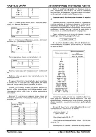 APOSTILAS OPÇÃO A Sua Melhor Opção em Concursos Públicos
Raciocínio Logico A Opção Certa Para a Sua Realização51
5 8
8 9
11 14
14 15
9
13
6
1
Total 29
Com h = 3 temos quatro classes, mas a última tem ampli-
tude (h = 1) diferente das demais.
Classes F
5 9
9 13
13 15
14
14
1
Total 29
Com h = 4 ficamos com três classes, sendo a última com
amplitude (h = 2) diferente das demais.
Classes F
5 11
11 15
22
7
Total 29
Temos agora duas classes com amplitudes 6 e 4.
Classes F
5 12
12 15
25
4
Total 29
Ficamos, neste caso, com duas classes com amplitudes 7
e 3.
Podemos notar que, quanto maior a amplitude, menor é o
número de classes.
É regra geral considerarmos amplitudes iguais para todas
as classes, mas há casos em que a desigualdade, em vez de
prejudicar, favorece a disposição dos dados no quadro.
Quando, por exemplo, estamos estudando determinado
assunto, muitas vezes surgem dados desnecessários; pode-
mos desprezá-los ou então reduzir a tabela, agrupando-os
numa classe.
Exemplo 4: Levantamento, segundo faixas etárias, do
número de casamentos realizados na cidade X, durante de-
terminado ano.
Classes F
de 1 a 15 anos
(3 classes) -
15 20 15
20 26 530
26 31 325
31 36 120
36 41 115
41 46 13
46 51 12
51 56 6
56 61 3
61 100 16
De 1 a 15 anos foram agrupadas três classes, e ainda as-
sim a freqüência é zero. De 61 a 100 anos os casamentos
não costumam ser freqüentes: foram agrupadas oito classes,
sendo registrada a freqüência de 16 casamentos.
Estabelecimento do número de classes e da amplitu-
de
Devemos escolher o número de classes, e consequente-
mente a amplitude, de modo que. possamos verificar as ca-
racterísticas da distribuição. Ë lógico que, se temos um nú-
mero reduzido de observações, não podemos utilizar grandes
amplitudes; e também que, se o número de observações é
muito grande, as amplitudes não devem ser pequenas.
Para o estabelecimento do número de classes, o matemá-
tico Sturges desenvolveu a seguinte fórmula:
n = 1 + 3,3 logN
N é o número de observações, derivado do desenvolvi-
mento do Binômio de Newton. Waugh resumiu as indicações
na seguinte tabela:
Casos observados
Número de classes a
usar
(De acordo com a
regra de Sturges)
1
2
3—5
6—11
12—22
23—45
46—90
91—181
182—362
363—724
725—1448
1 449—2 896
2 897—5 792
5 793—11 585
11586—23171
23 172—46 341
46 342—92 681
92 682—185 363
185 364—3 70 727
370 726—741 455
741 456—1 482 910
1
2
3
4
5
6
7
8
9
10
11
12
13
14
15
16
17
18
19
20
21
Nem sempre, porém, temos à mão essa tabela. Devemos,
então, procurar a amplitude total da distribuição. Com este
dividendo fixado, consideraremos como divisor um número de
classes razoável, e o quociente nos indicará qual amplitude
escolher.
Exemplo 5: Suponhamos uma distribuição onde o menor
valor da variável é 3 e o maior é 80. Temos:
Li (primeira classe) = 3
Ls (última classe) = 80
H (amplitude total) = 80 - 3 = 77
Dois números razoáveis de classes seriam 7 ou 11 (divi-
sores de 77).
Se desejarmos 11 classes, a amplitude de cada uma será:
 