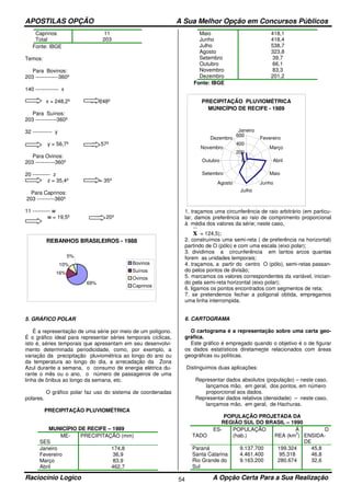 APOSTILAS OPÇÃO A Sua Melhor Opção em Concursos Públicos
Raciocínio Logico A Opção Certa Para a Sua Realização54
Caprinos 11
Total 203
Fonte: IBGE
Temos:
Para Bovinos:
203 -------------360º
140 ------------- x
x = 248,2º x = 248º
Para Suínos:
203 ------------360º
32 ----------- y
y = 56,7º y = 57º
Para Ovinos:
203 -----------360º
20 ---------- z
z = 35,4º z = 35º
Para Caprinos:
203 ----------360º
11 ---------- w
w = 19,5º w = 20º
REBANHOS BRASILEIROS - 1988
16%
10%
5%
69%
Bovinos
Suínos
Ovinos
Caprinos
5. GRÁFICO POLAR
É a representação de uma série por meio de um polígono.
É o gráfico ideal para representar séries temporais cíclicas,
isto é, séries temporais que apresentam em seu desenvolvi-
mento determinada periodicidade, como, por exemplo, a
variação da precipitação pluviométrica ao longo do ano ou
da temperatura ao longo do dia, a arrecadação da Zona
Azul durante a semana, o consumo de energia elétrica du-
rante o mês ou o ano, o número de passageiros de uma
linha de ônibus ao longo da semana, etc.
O gráfico polar faz uso do sistema de coordenadas
polares.
PRECIPITAÇÃO PLUVIOMÉTRICA
MUNICÍPIO DE RECIFE – 1989
ME-
SES
PRECIPITAÇÃO (mm)
Janeiro 174,8
Fevereiro 36,9
Março 83,9
Abril 462,7
Maio 418,1
Junho 418,4
Julho 538,7
Agosto 323,8
Setembro 39,7
Outubro 66,1
Novembro 83,3
Dezembro 201,2
Fonte: IBGE
PRECIPITAÇÃO PLUVIOMÉTRICA
MUNICÍPIO DE RECIFE - 1989
0
200
400
600
Janeiro
Fevereiro
Março
Abril
Maio
Junho
Julho
Agosto
Setembro
Outubro
Novembro
Dezembro
1. traçamos uma circunferência de raio arbitrário (em particu-
lar, damos preferência ao raio de comprimento proporcional
à média dos valores da série; neste caso,
x = 124,5);
2. construímos uma semi-reta ( de preferência na horizontal)
partindo de O (pólo) e com uma escala (eixo polar);
3. dividimos a circunferência em tantos arcos quantas
forem as unidades temporais;
4. traçamos, a partir do centro O (pólo), semi-retas passan-
do pelos pontos de divisão;
5. marcamos os valores correspondentes da variável, inician-
do pela semi-reta horizontal (eixo polar);
6. ligamos os pontos encontrados com segmentos de reta;
7. se pretendemos fechar a poligonal obtida, empregamos
uma linha interrompida.
6. CARTOGRAMA
O cartograma é a representação sobre uma carta geo-
gráfica.
Este gráfico é empregado quando o objetivo é o de figurar
os dados estatísticos diretamente relacionados com áreas
geográficas ou políticas.
Distinguimos duas aplicações:
Representar dados absolutos (população) – neste caso,
lançamos mão, em geral, dos pontos, em número
proporcional aos dados.
Representar dados relativos (densidade) – neste caso,
lançamos mão, em geral, de Hachuras.
POPULAÇÃO PROJETADA DA
REGIÃO SUL DO BRASIL – 1990
ES-
TADO
POPULAÇÃO
(hab.)
Á
REA (km
2
)
D
ENSIDA-
DE
Paraná 9.137.700 199.324 45,8
Santa Catarina 4.461.400 95.318 46,8
Rio Grande do
Sul
9.163.200 280.674 32,6
 
