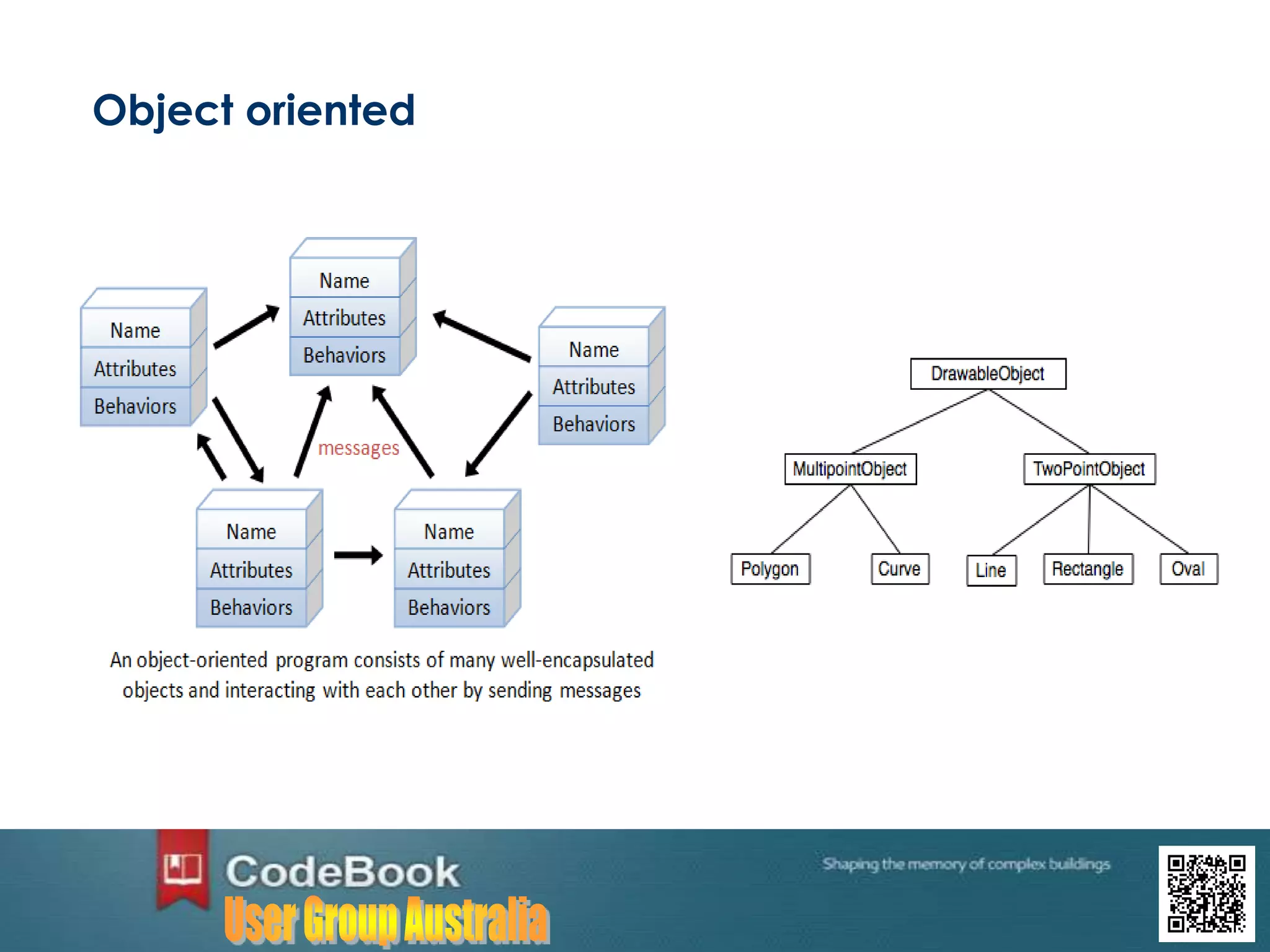Object oriented
 