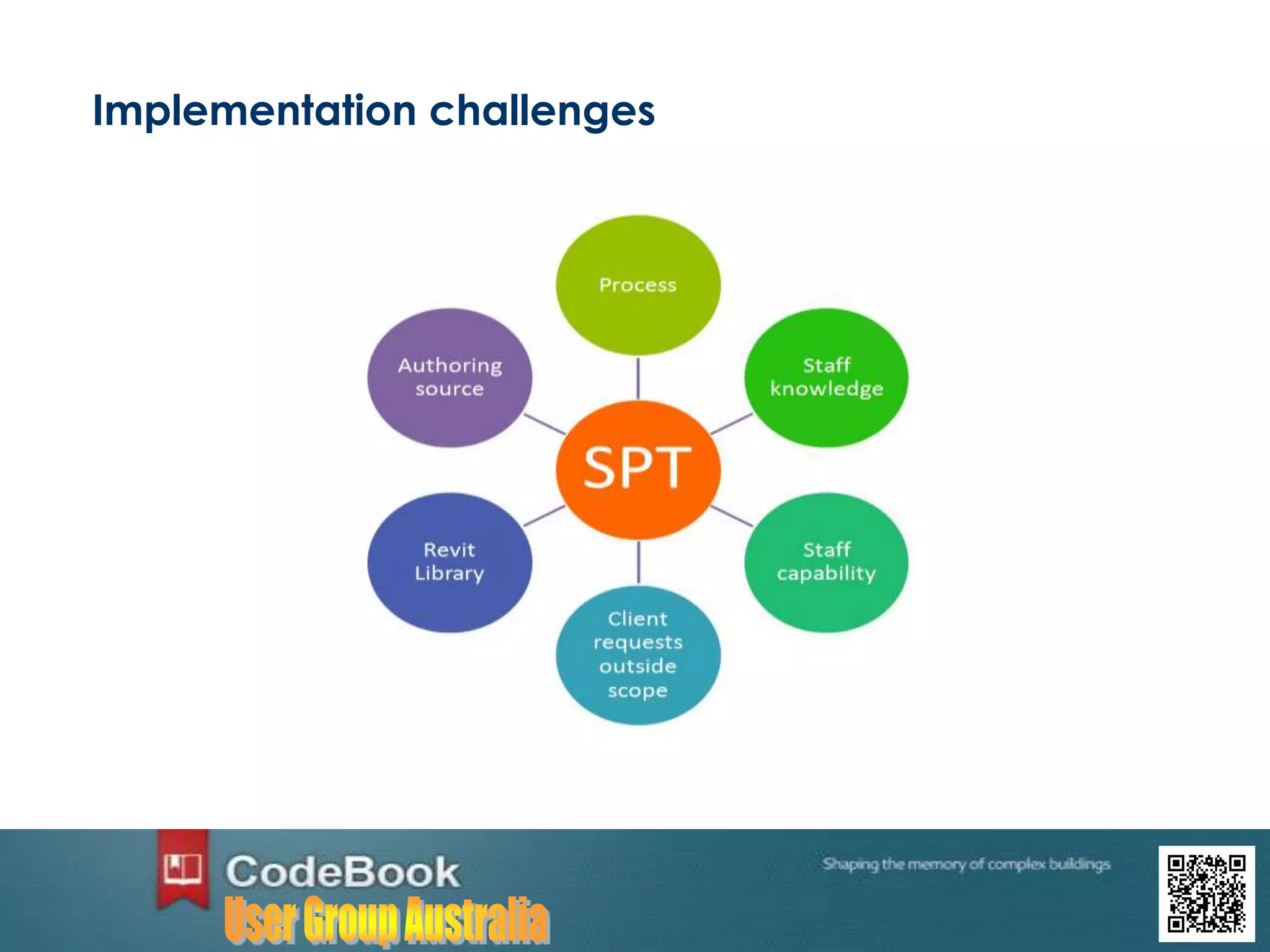 Implementation challenges
 