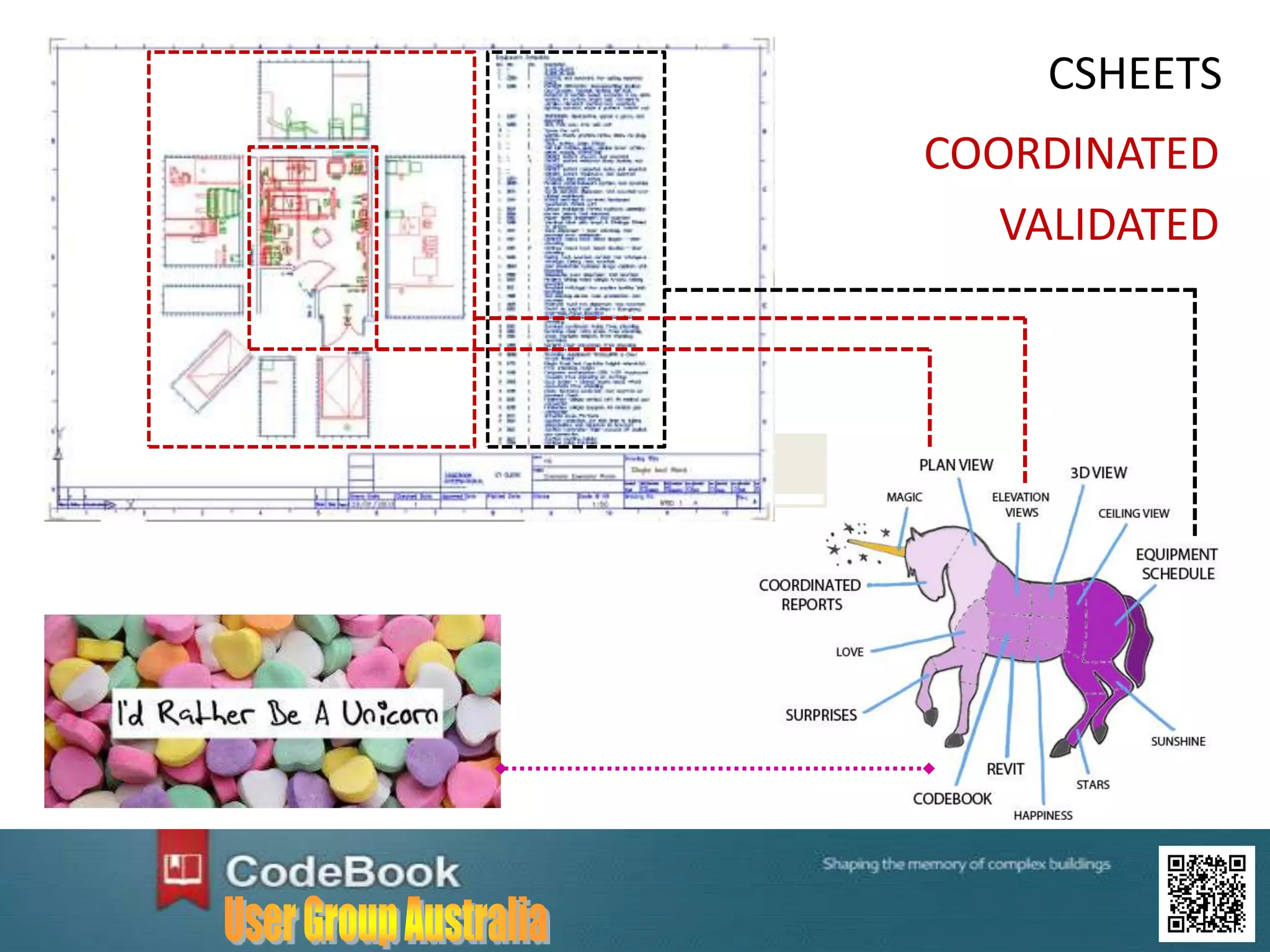 CSHEETS
COORDINATED
VALIDATED
 