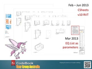 Feb – Jun 2013
CSheets
v10 RVT
Mar 2013
EQ List as
parameters
 