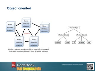 Object oriented
 