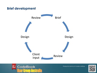 Brief development
Brief
Design
Review
Client
input
Design
Review
 