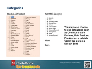 Categories
You may also choose
to use categories such
as Communication
Devices, Data Devices,
Fire Alarm... available
within the Building
Design Suite
 