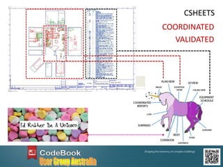 CSHEETS
COORDINATED
VALIDATED
 