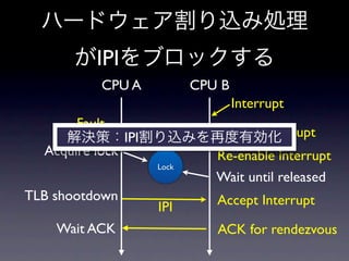 IPI
           CPU A              CPU B
                                      Interrupt
       Fault
                 IPI             Disable interrupt
  Acquire lock                   Re-enable interrupt
                       Lock
                                 Wait until released
TLB shootdown                    Accept Interrupt
                       IPI
    Wait ACK                     ACK for rendezvous
 