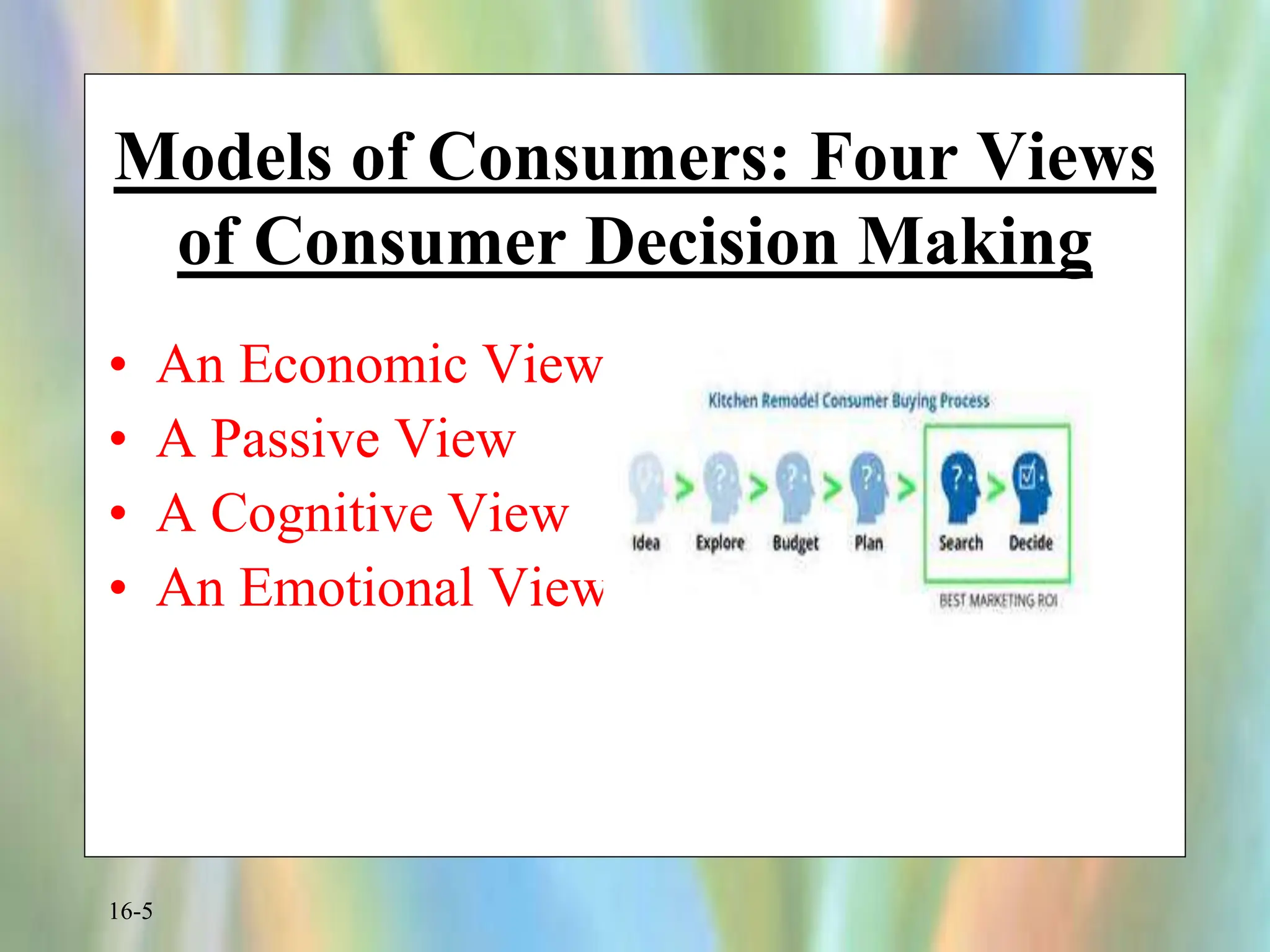 consumer decision model process methods.pptx