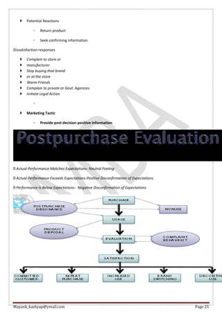 Mayank_kashyap@ymail.com Page 25
 Potential Reactions
◦ Return product
◦ Seek confirming information
Dissatisfaction responses
 Complain to store or
 manufacturer
 Stop buying that brand
 or at the store
 Warm Friends
 Complain to private or Govt. Agencies
 Initiate Legal Action
◦
 Marketing Tactic
◦ Provide post decision positive information
Actual Performance Matches Expectations- Neutral Feeling
Actual Performance Exceeds Expectations-Positive Disconfirmation of Expectations
Performance Is Below Expectations- Negative Disconfirmation of Expectations
 