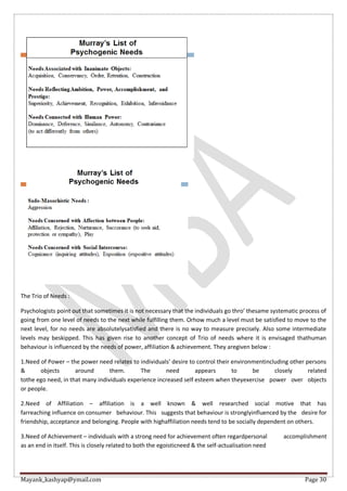 Mayank_kashyap@ymail.com Page 30
The Trio of Needs :
Psychologists point out that sometimes it is not necessary that the individuals go thro’ thesame systematic process of
going from one level of needs to the next while fulfilling them. Orhow much a level must be satisfied to move to the
next level, for no needs are absolutelysatisfied and there is no way to measure precisely. Also some intermediate
levels may beskipped. This has given rise to another concept of Trio of needs where it is envisaged thathuman
behaviour is influenced by the needs of power, affiliation & achievement. They aregiven below :
1.Need of Power – the power need relates to individuals’ desire to control their environmentincluding other persons
& objects around them. The need appears to be closely related
tothe ego need, in that many individuals experience increased self esteem when theyexercise power over objects
or people.
2.Need of Affiliation – affiliation is a well known & well researched social motive that has
farreaching influence on consumer behaviour. This suggests that behaviour is stronglyinfluenced by the desire for
friendship, acceptance and belonging. People with highaffiliation needs tend to be socially dependent on others.
3.Need of Achievement – individuals with a strong need for achievement often regardpersonal accomplishment
as an end in itself. This is closely related to both the egoisticneed & the self-actualisation need
 