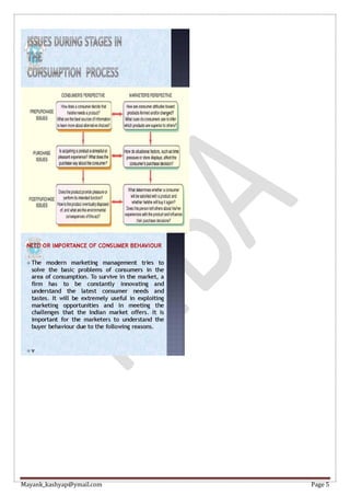 Mayank_kashyap@ymail.com Page 5
 