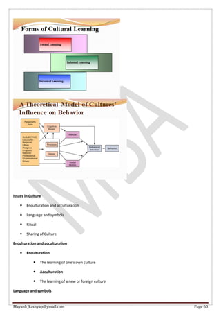 Mayank_kashyap@ymail.com Page 60
Issues in Culture
 Enculturation and acculturation
 Language and symbols
 Ritual
 Sharing of Culture
Enculturation and acculturation
 Enculturation
 The learning of one’s own culture
 Acculturation
 The learning of a new or foreign culture
Language and symbols
 