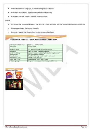 Mayank_kashyap@ymail.com Page 61
 Without a common language, shared meaning could not exist
 Marketers must choose appropriate symbols in advertising
 Marketers can use “known” symbols for associations
Rituals
 Set of multiple, symbolic behaviors that occur in a fixed sequence and that tend to be repeated periodically
 Rituals extend over the human life cycle
 Marketers realize that rituals often involve products (artifacts)
 
